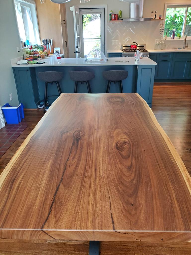 Furniture Store in Washington DC RHome Furniture